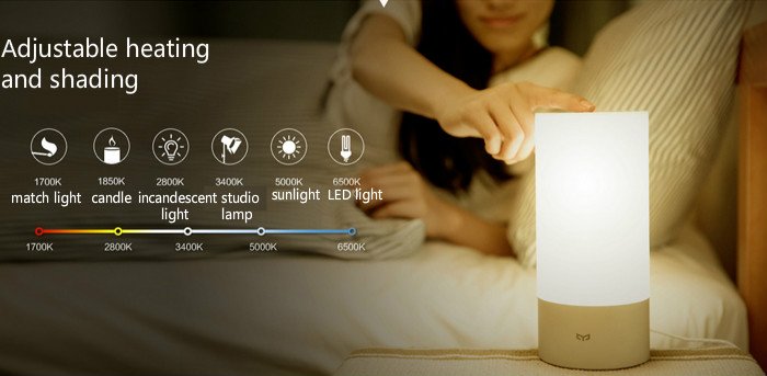 Xiaomi YeeLight Bedside Lamp