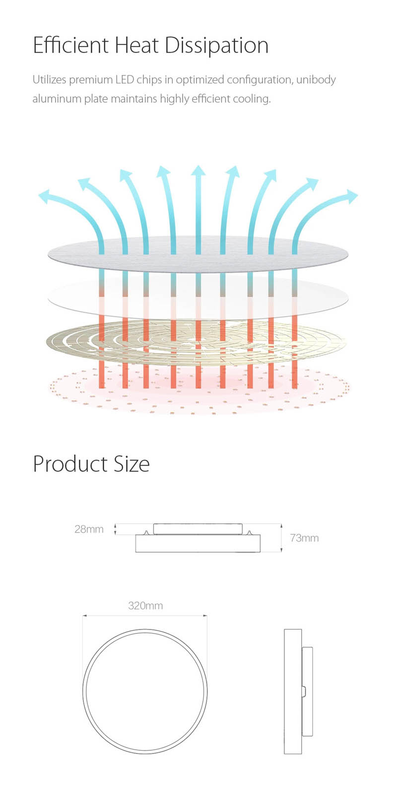 Xiaomi Yeelight LED Ceiling Lights